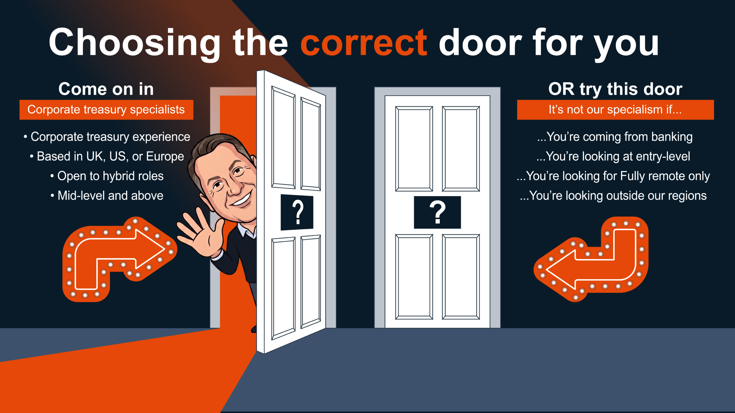 Choosing the correct door for you: Corporate treasury specialists vs. other roles.
